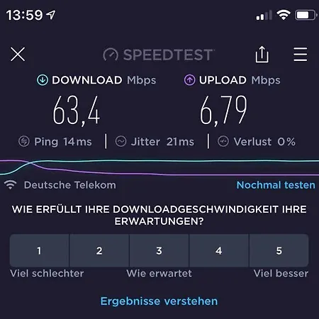 Traumfewo Palais #innenstadt #garten #netflix Von Harztraveler Wernigerode