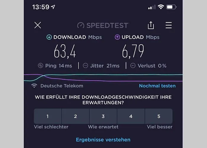 Traumfewo Palais #innenstadt #garten #netflix Von Harztraveler Wernigerode